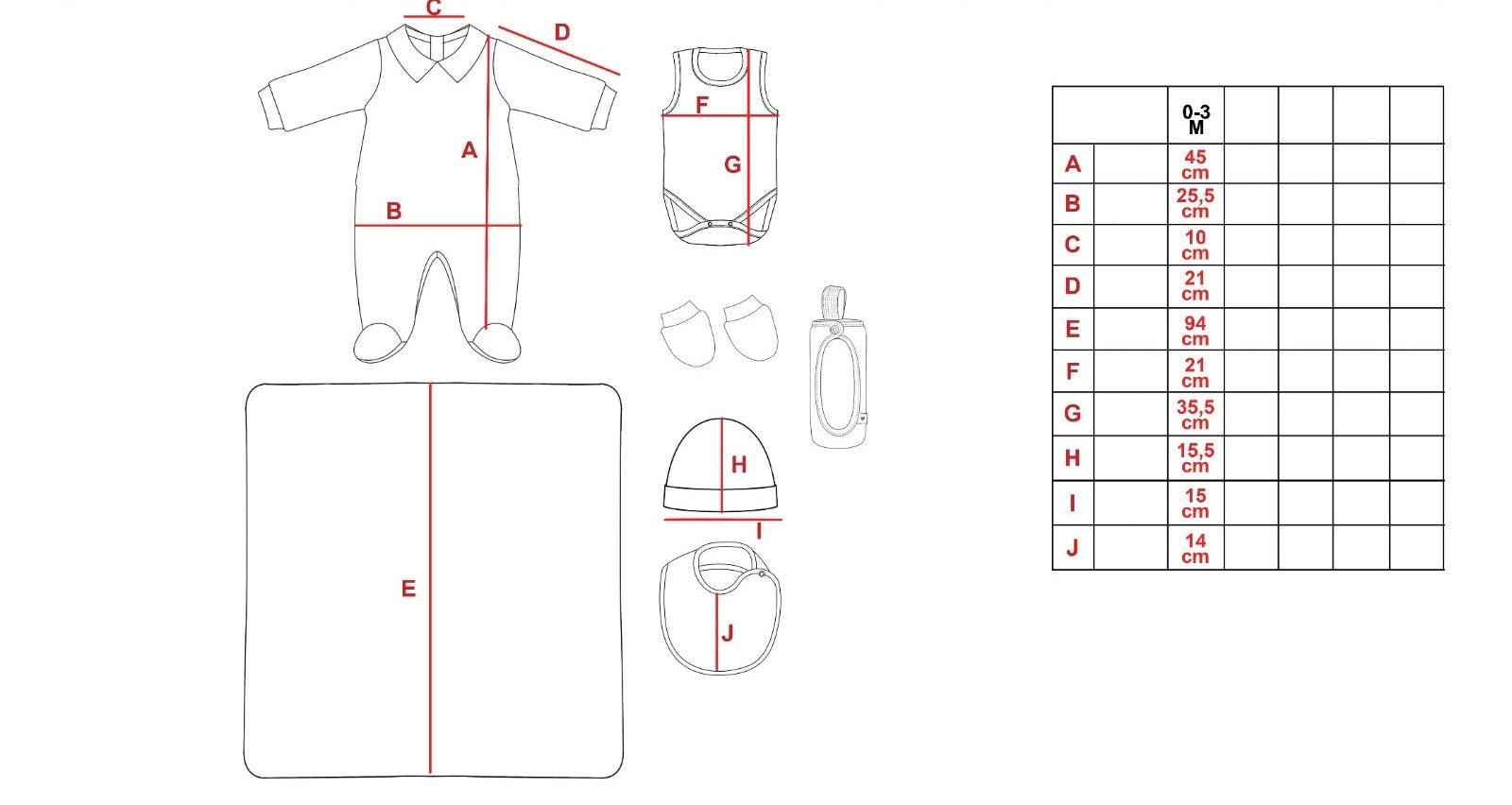 Newborn Always a Star Set size chart